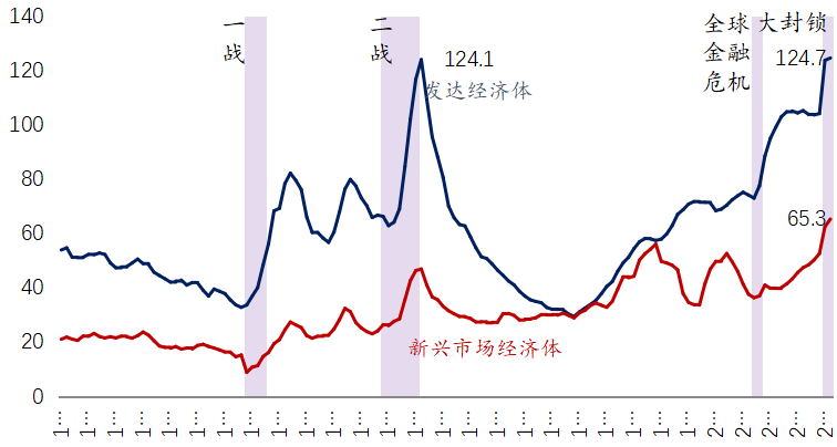 万字长文独家解读：2021中国宏观经济运行的五大基本逻辑