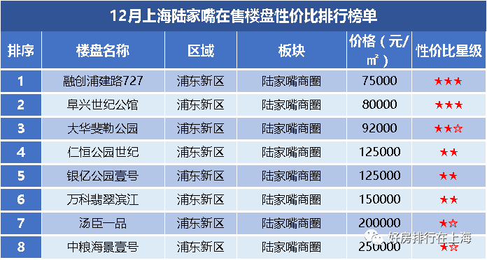 叶檀：这个地方 是下一个陆家嘴 是人民币国际化