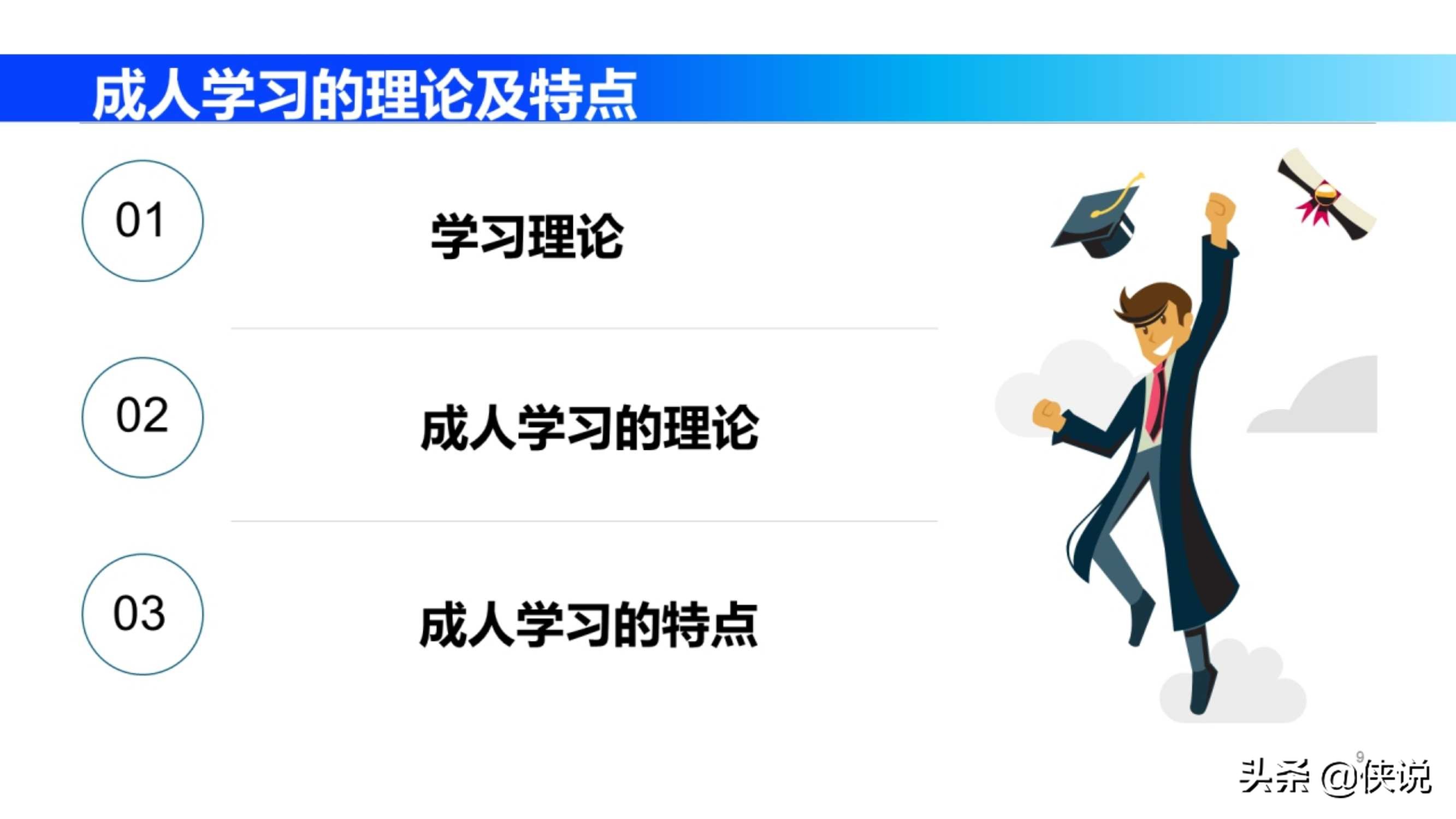 HR干货：170页人员培训与开发方法、工具、实务