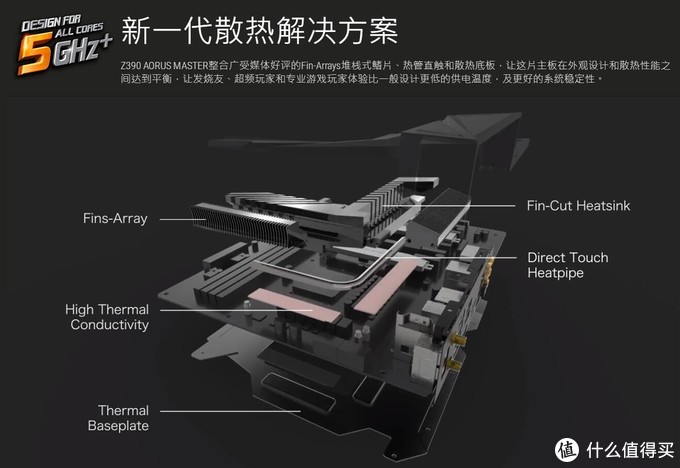 “半价”就能买到高配版外星人游戏主机？这波操作可以有