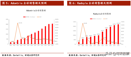 半导体设备的“后浪”！在手订单44亿，占去年营
