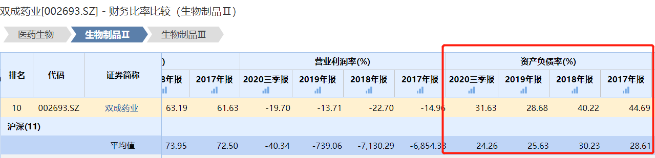 åæè¯ä¸æ£éåå©è¿ç»­äºå¹´äºæï¼ç­è¡·çè´¢æ å¿ä¸»ä¸