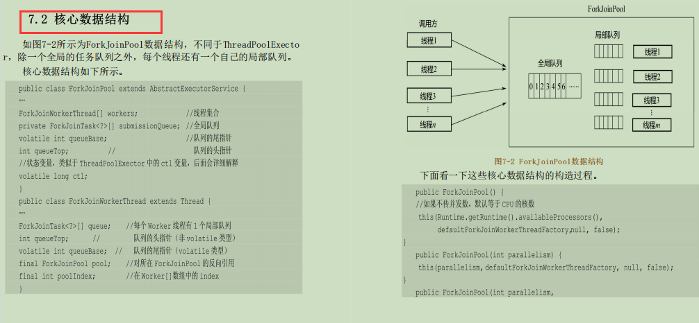 横空出世！复盘B站面试坑我最深的Java并发：JDK源码剖析