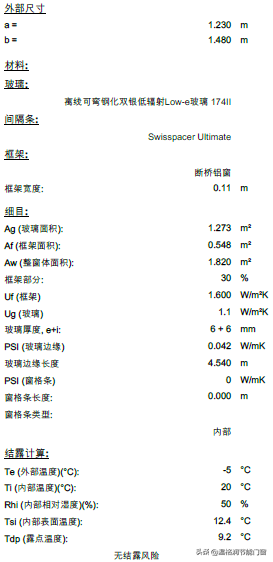 门窗优化策略分析（暖边篇）