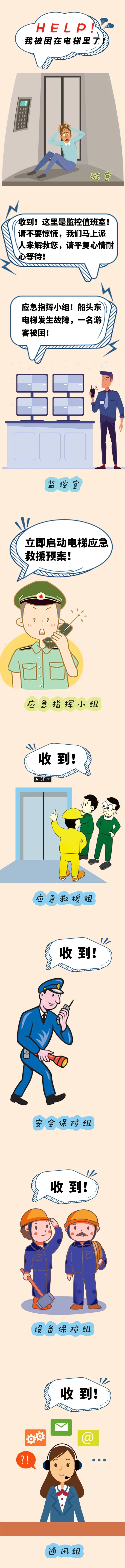 渡江战役纪念馆开展电梯应急救援演练