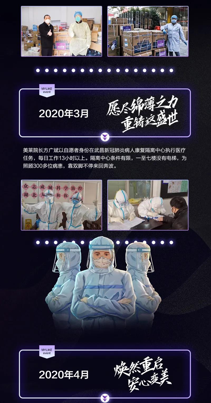 武汉美莱年终盘点 这18件轰动医美圈的大事 你还记得吗 行业新闻 中食药监管信息查询平台