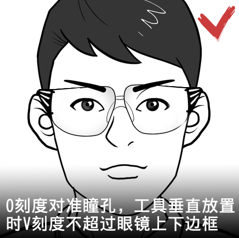 劳动防护用品佩戴图解，不会戴？不标准？