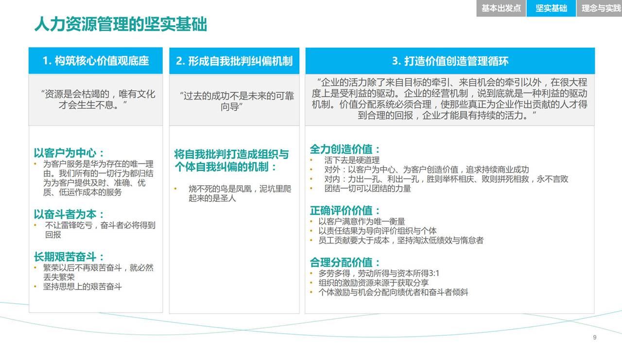 88ҳPPT��Ƚ������Ϊ������Դ������Ҫ2.0���ܸ٣�