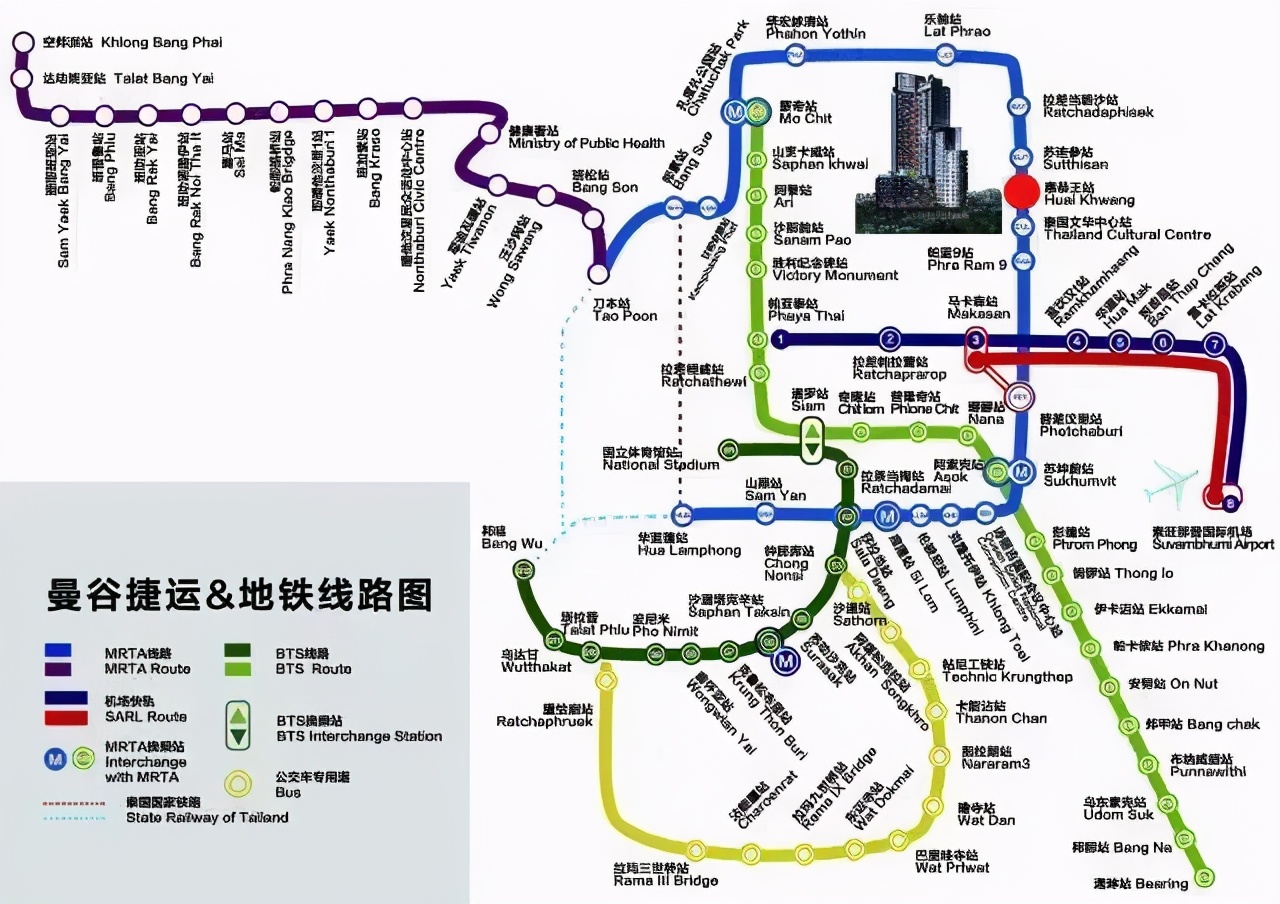 「泰国转售」曼谷公寓 XT Huaikhwang