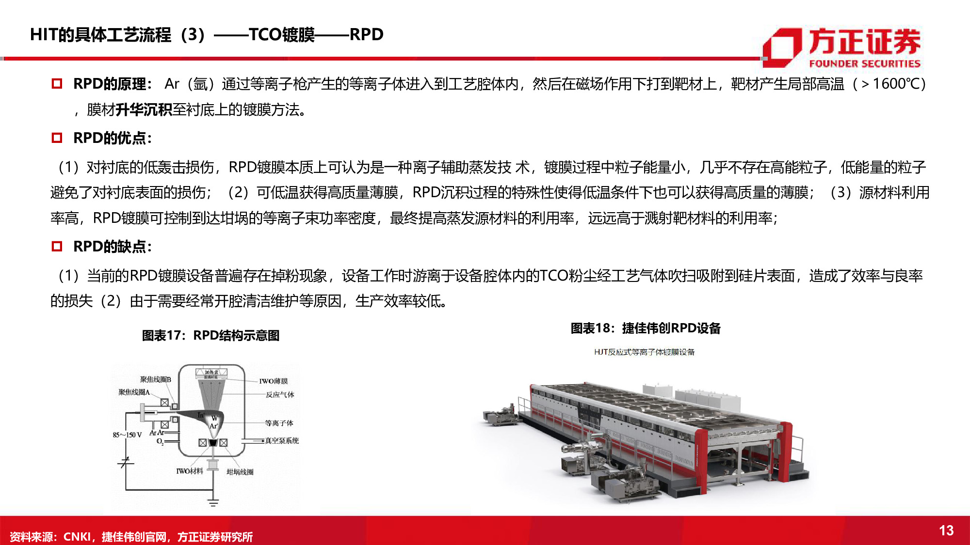 光伏电池设备行业深度报告：持续增长的黄金赛道