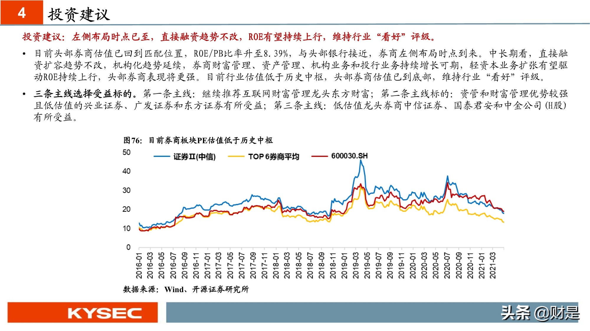 非银金融行业专题研究：从海外视角看我国财富管理发展路径