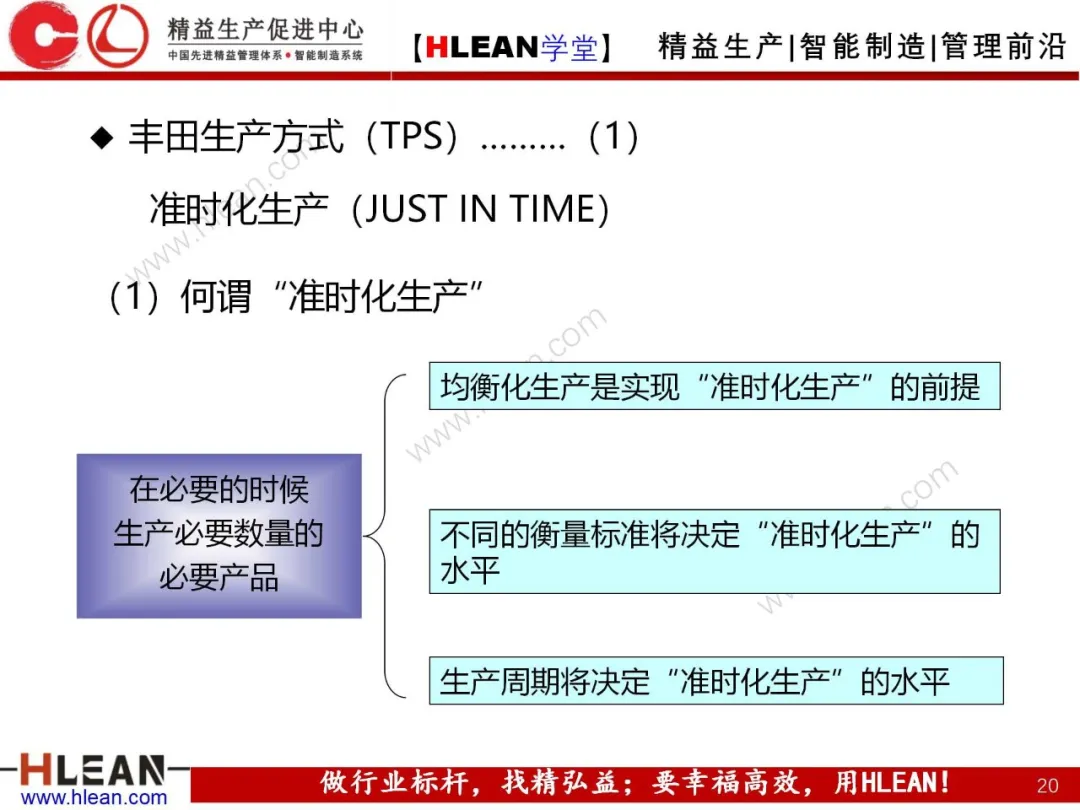 「精益学堂」丰田之路（The TOYOTA Way）