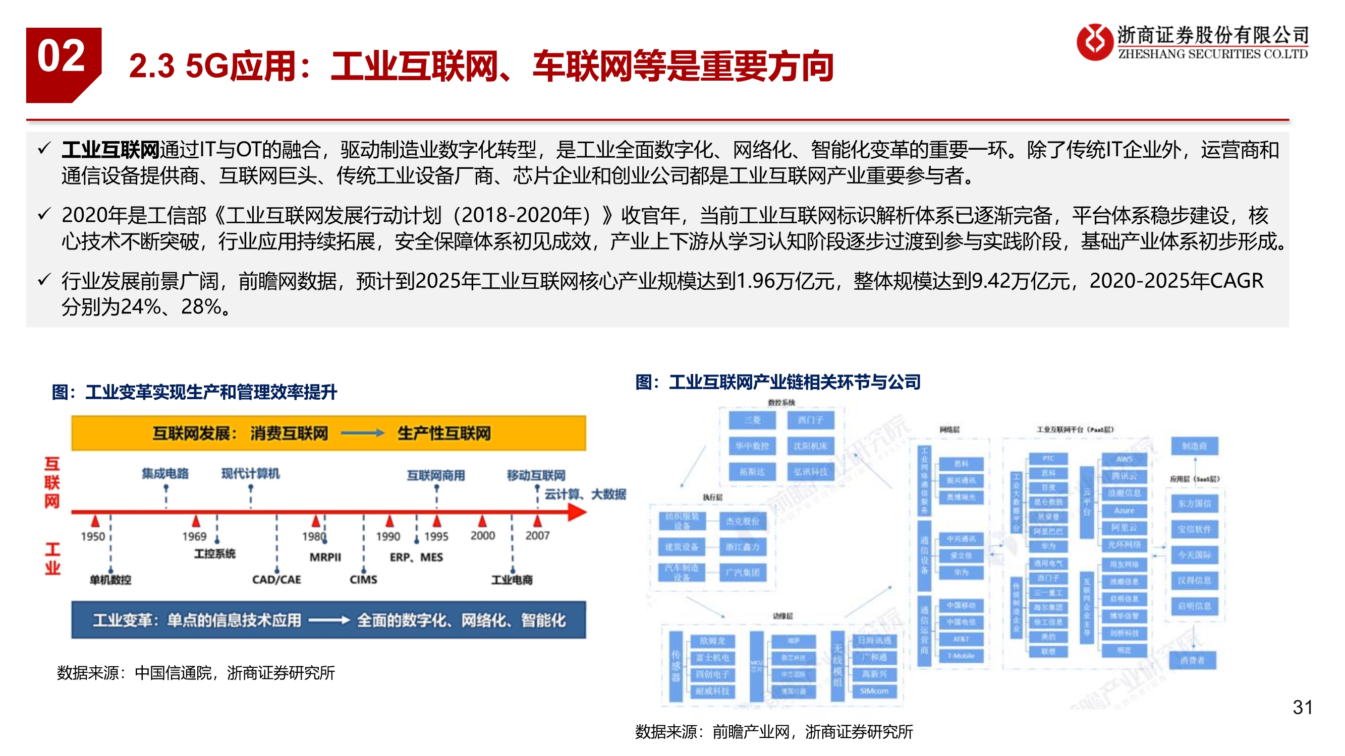 通信行业2021年投资策略：连接升级、云端聚变
