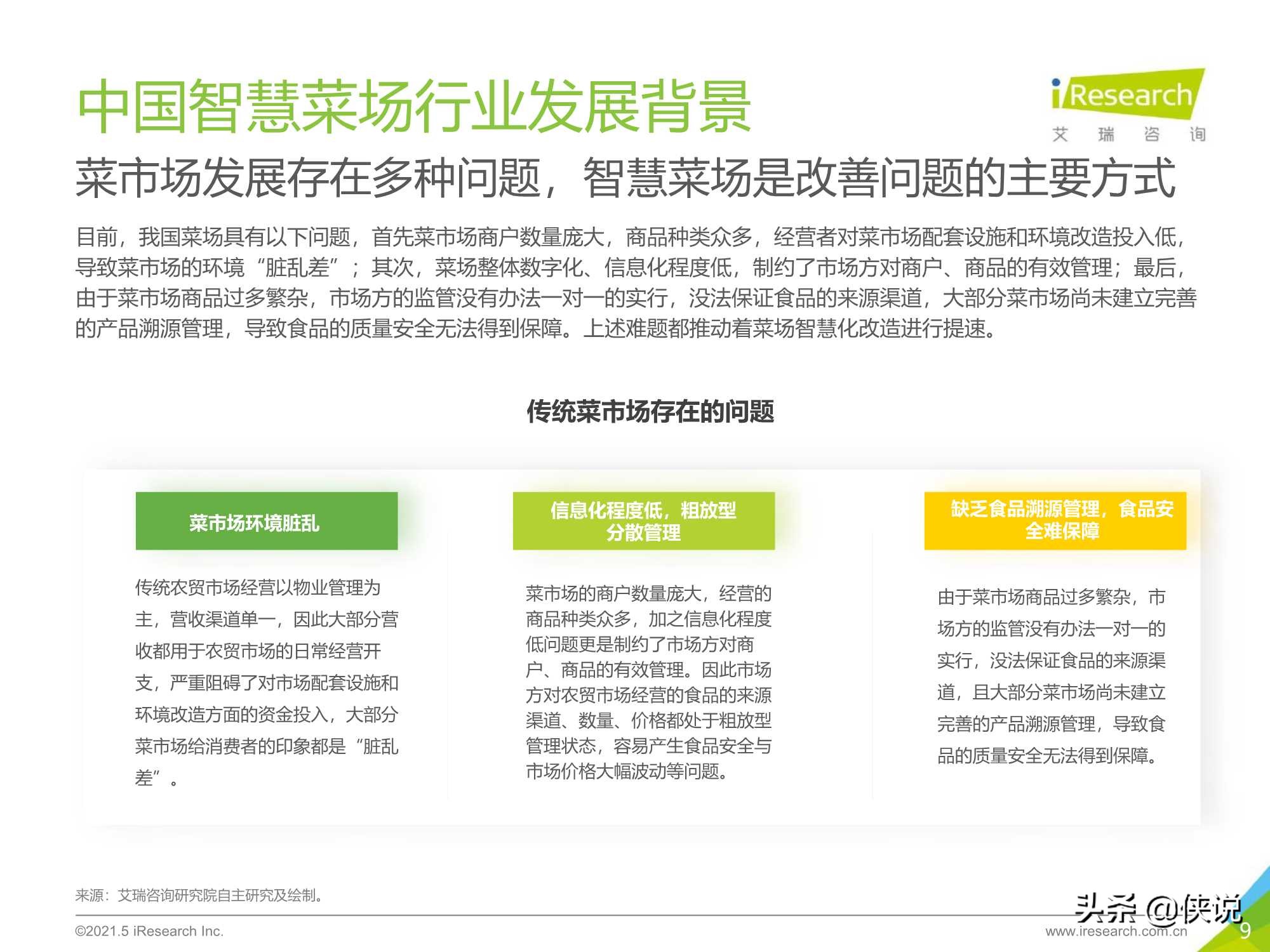 艾瑞咨询：2021年中国智慧菜场行业研究报告