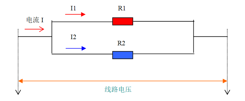输电线路耐张引流发热的分析与处理