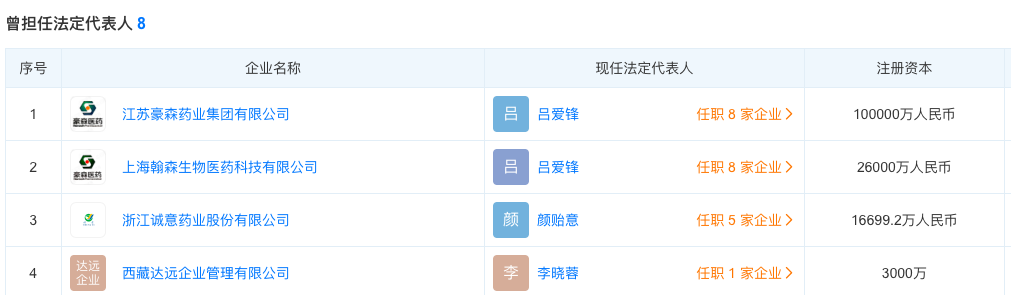 神秘！他是千亿中国医药首富幕后推手，身家数百亿的最会赚钱学者