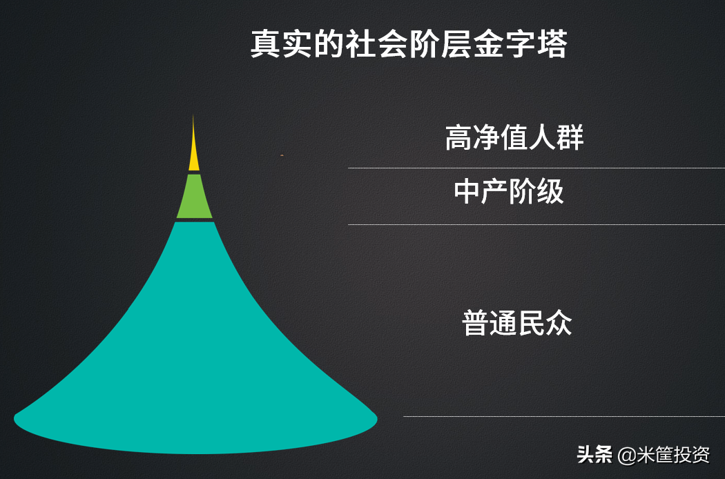镰刀手现身！终产者决定中国房价