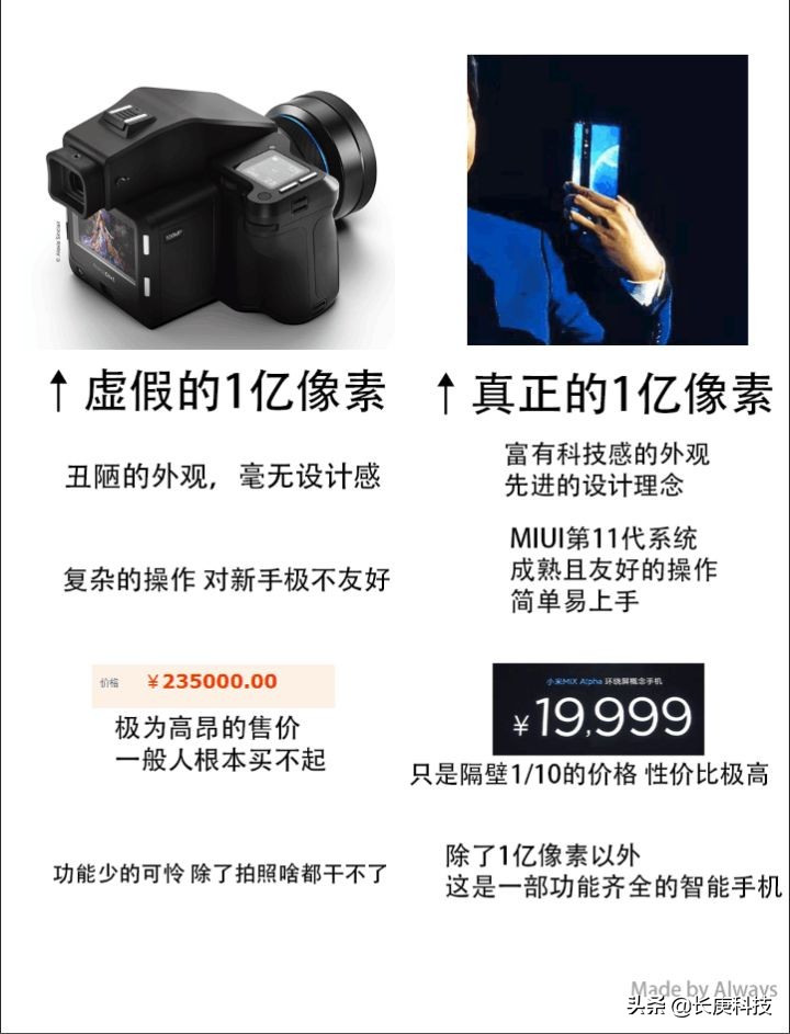 小米发布19999元手机上 小米雷军称价钱忠厚获网民关注