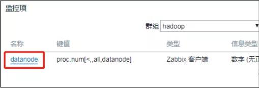 集群监控利器之Zabbix
