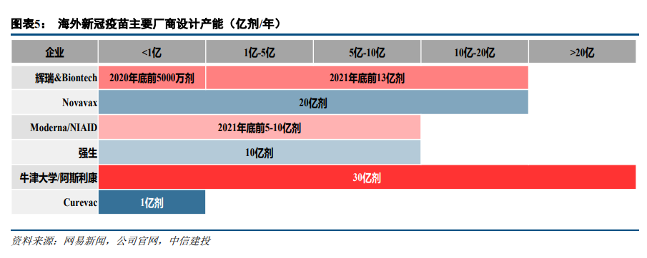 医药行业深度报告：不畏浮云遮望眼