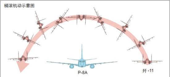 看苏35“硬核拦截”美P8A，夹住机翼1小时，美军