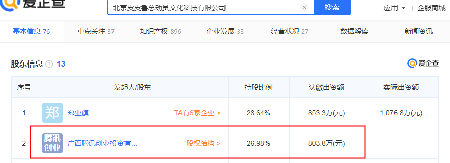 “叛逆”童话大王获腾讯800余万投资，童话世界开启新次元