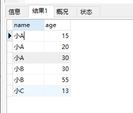 MySQL递归查询上下级菜单