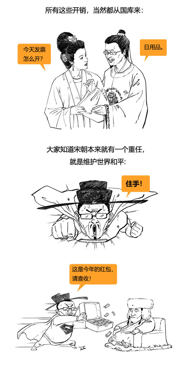 一口气看完宋史