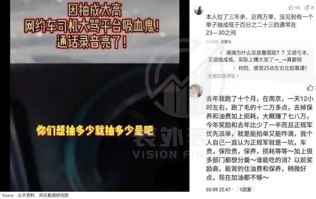 滴滴的支配地位是如何丢失的？