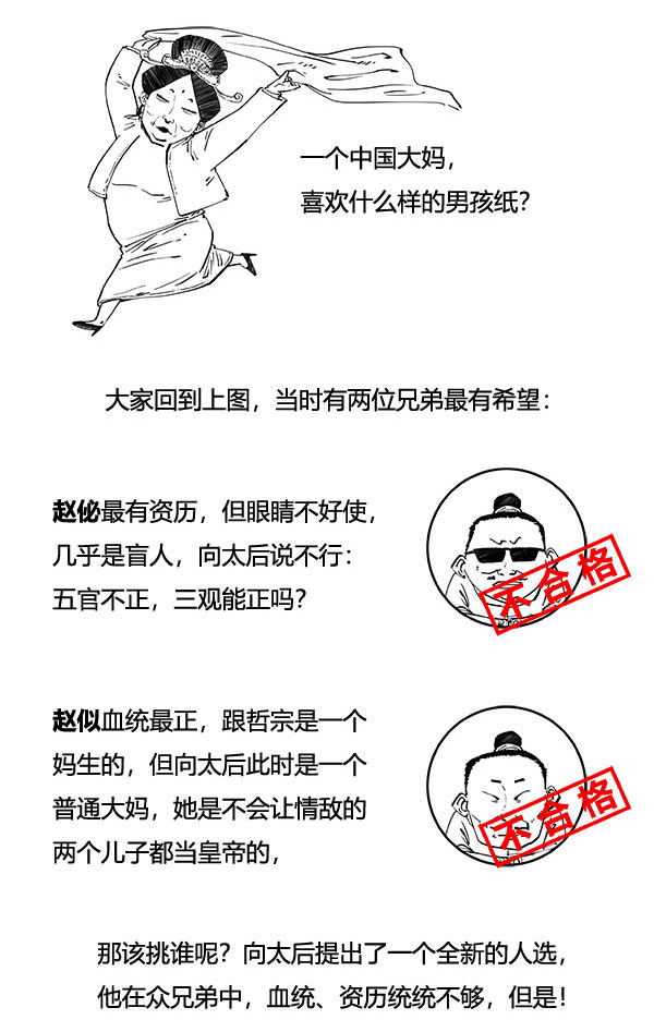 一口气看完宋史