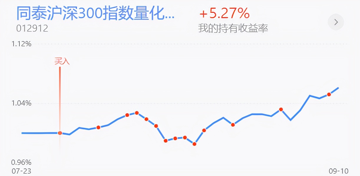 白酒半导体券商，创业板医药新能源等实盘更新