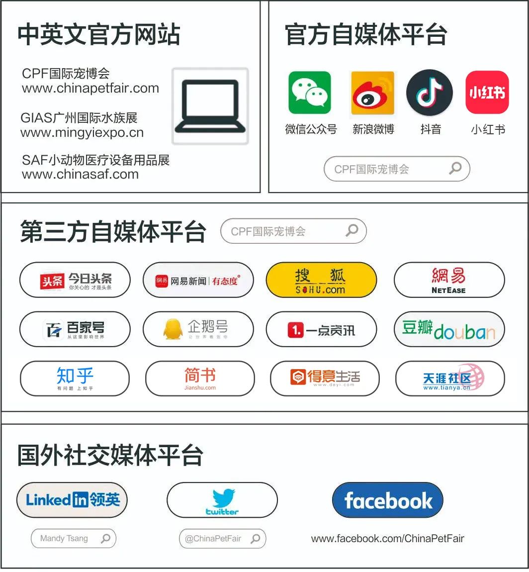 迎接华中地区高光时刻，9月18日CPF武汉宠物展带你走进宠力新时代