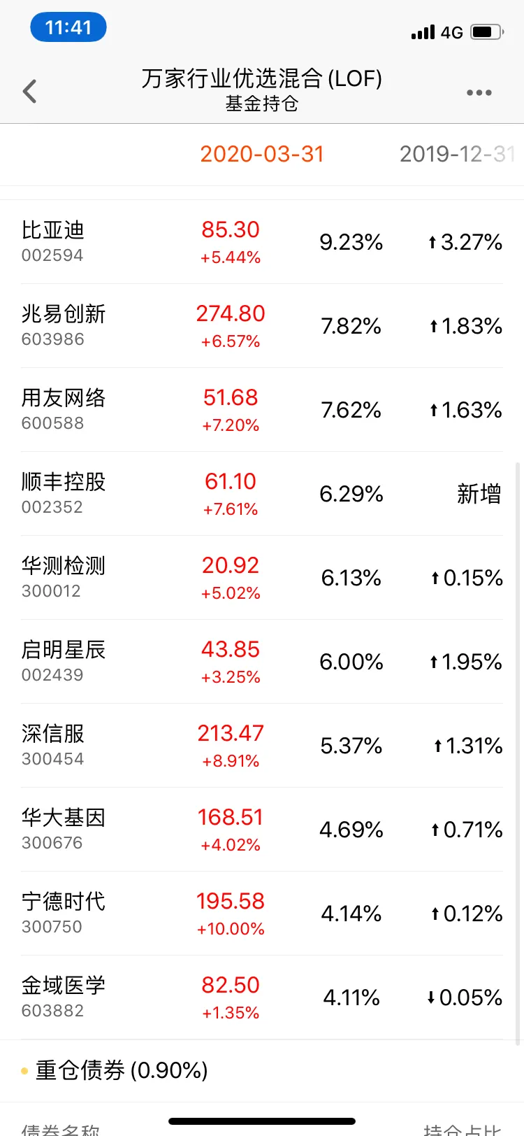 撤券商地产，切换到万家