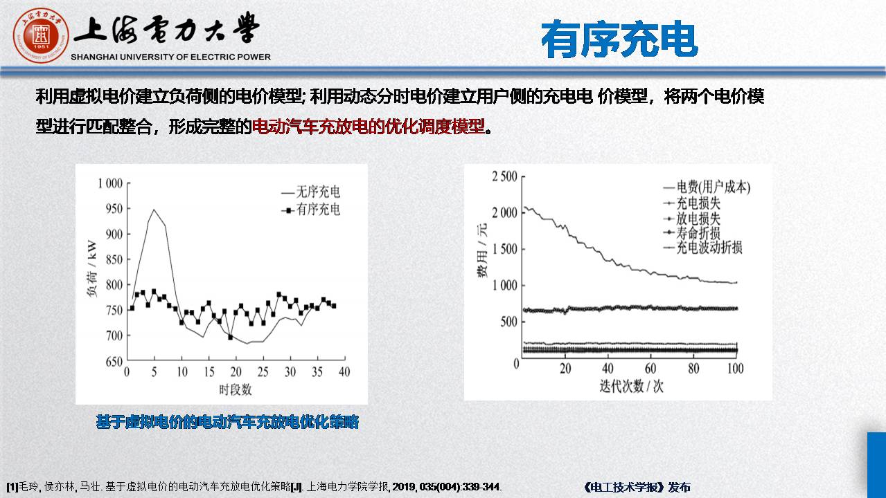 上海電力大學毛玲講師:智能車-樁-網協調與互動的關鍵技術