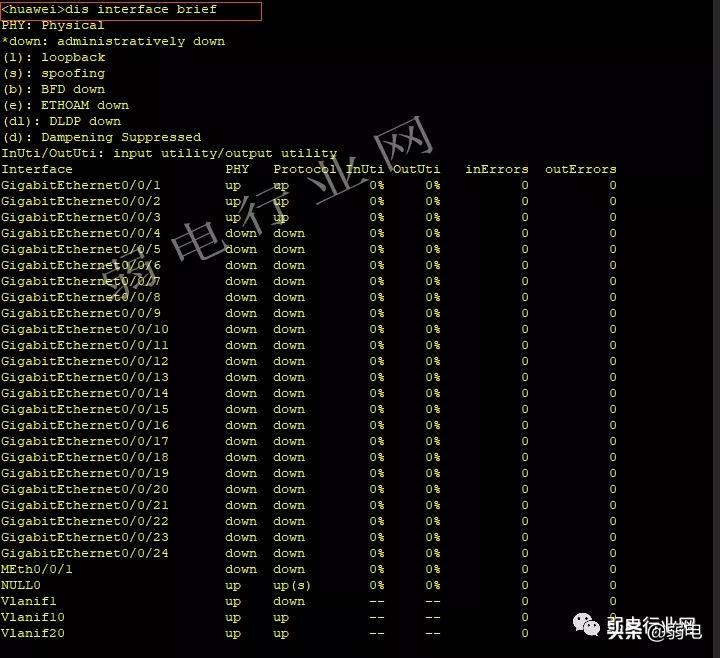 华为交换机会用这九大命令,项目事半功倍