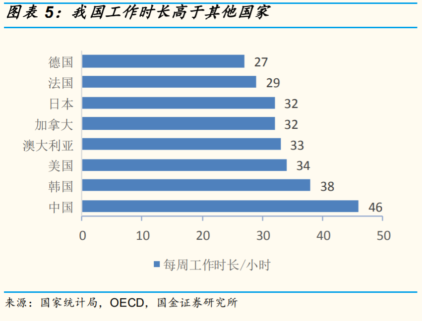 餐饮产业链研究与投资策略：餐饮复苏指日可待，产业链机遇再起