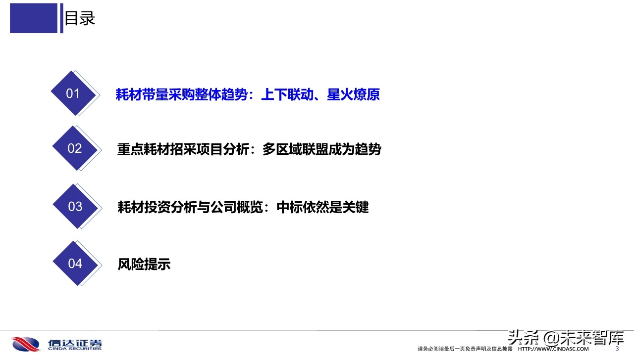 医药行业深度报告：医用耗材招采准入专题研究