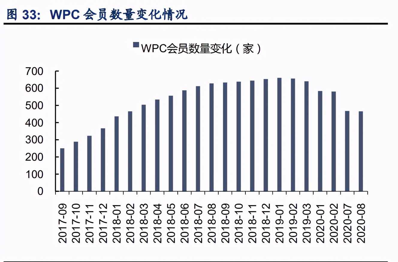 信维通信深度解析：一站式深度布局，泛射频广泛延伸