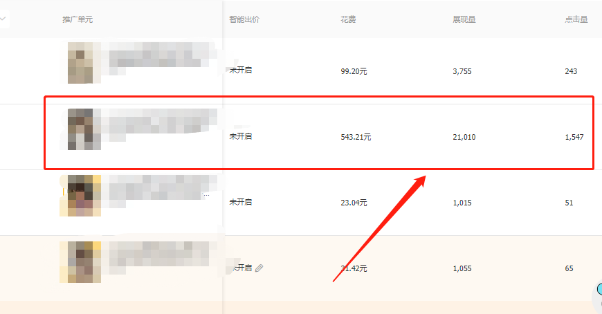 低价引流也有不同玩法，看看你的宝贝适合哪种？