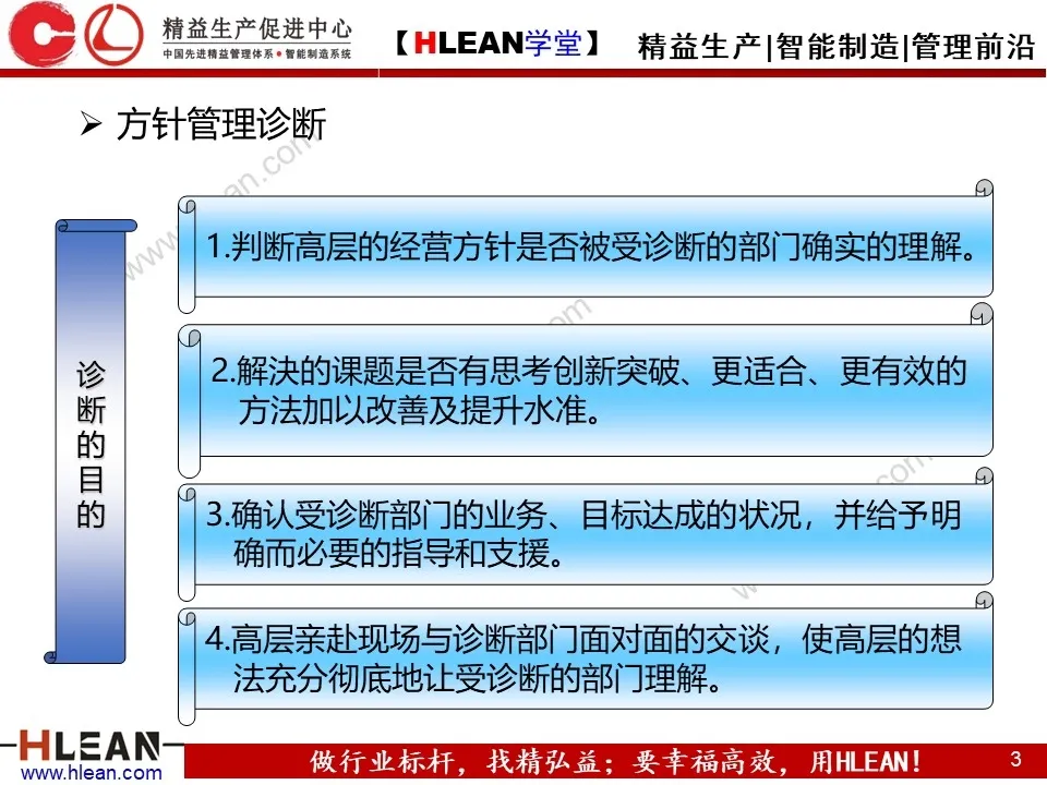 「精益学堂」简单高效的管理工具—方针管理（下）