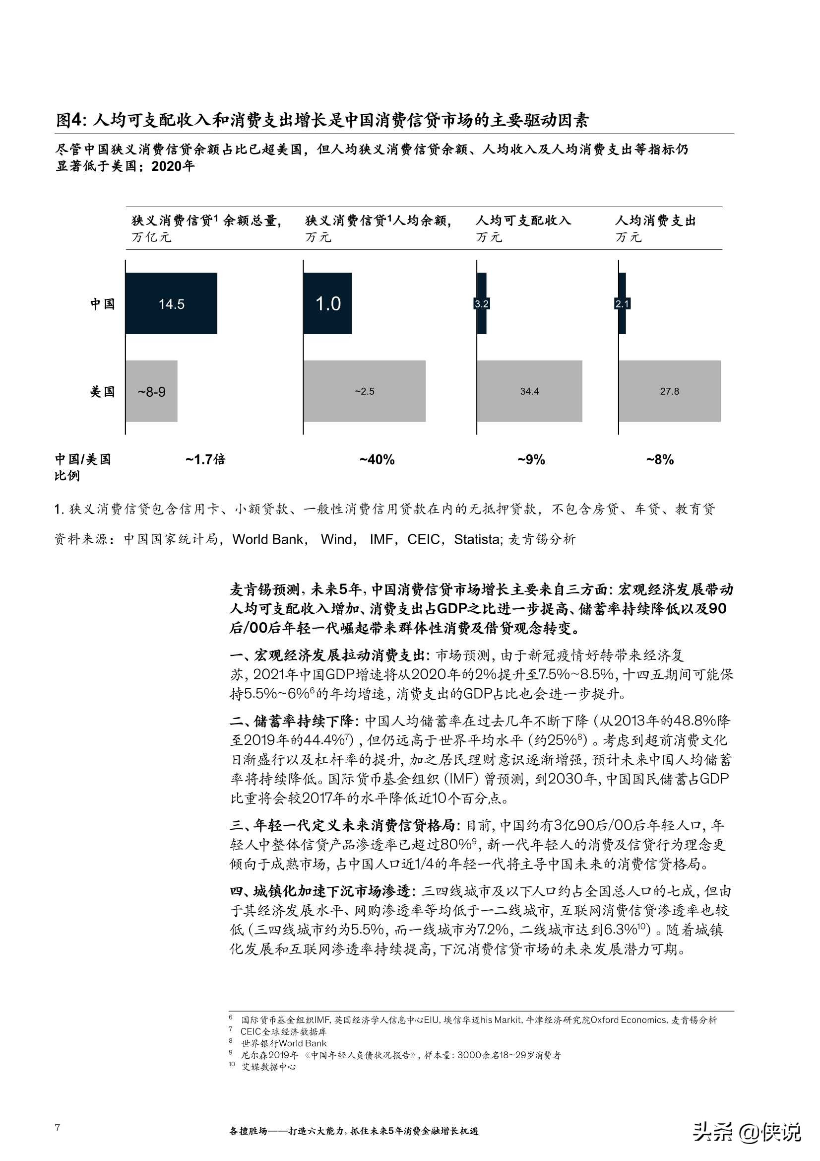 麦肯锡：打造六大能力，抓住未来5年消费金融增长机遇（2021）