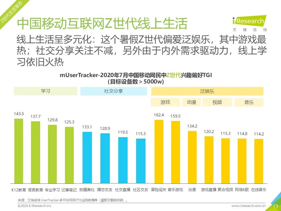 7月流量报告｜2020年中国移动互联网月度流量报告
