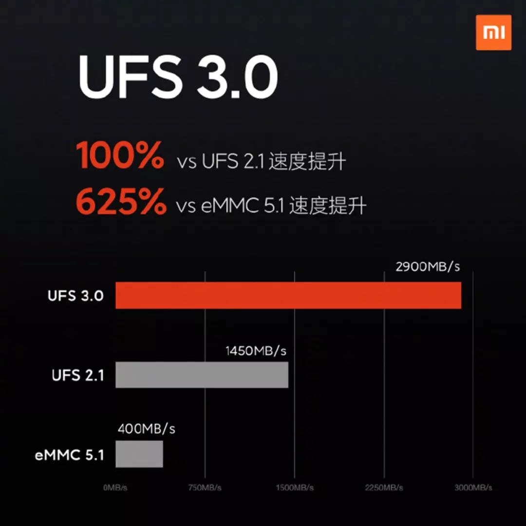 小米雷军又开发布会了，网友：这次的PPT很不一样！奇特