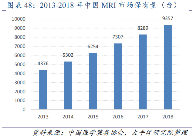 西部超导-航空钛合尖兵，高温合金市场发力