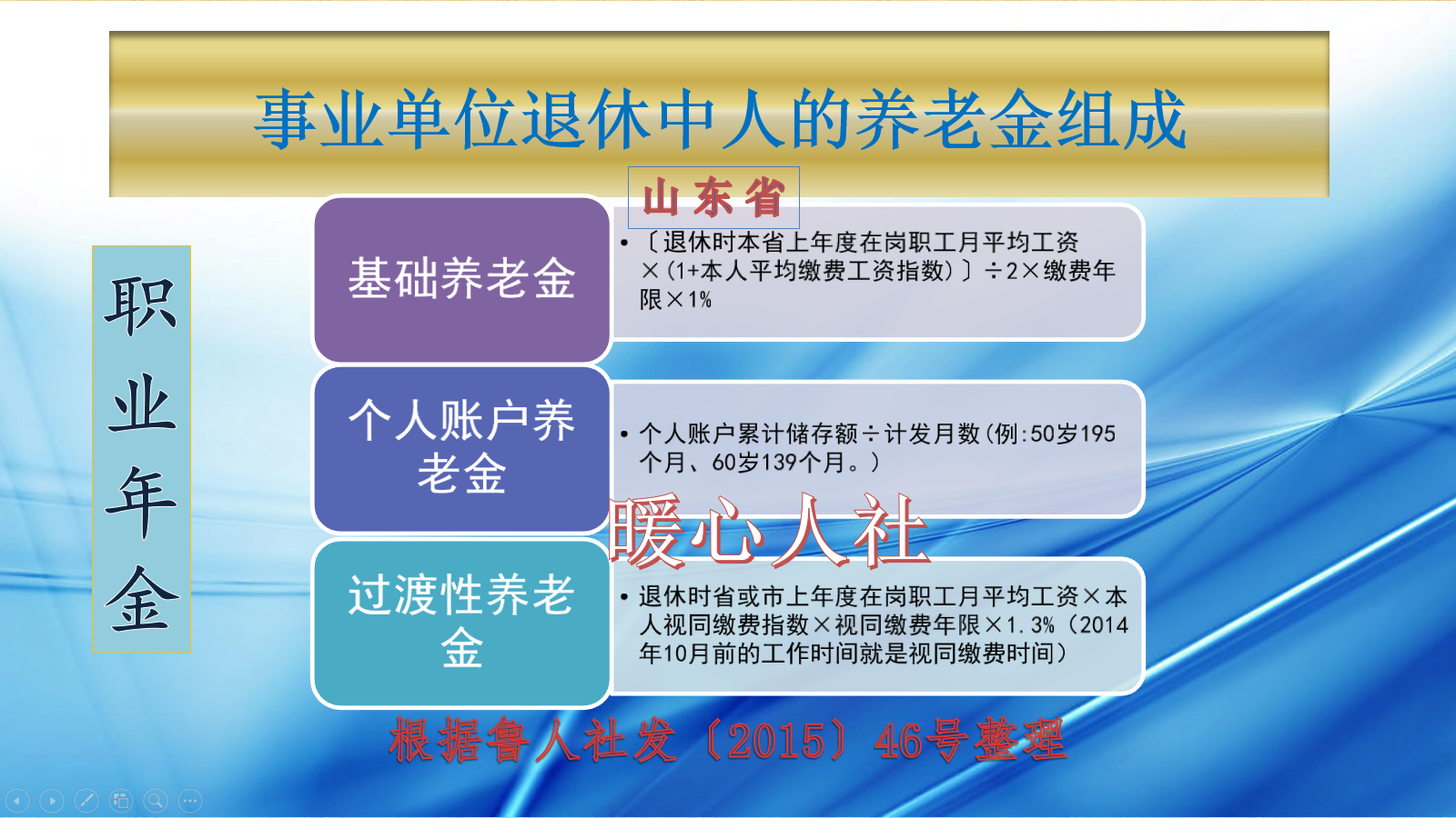 机关事业单位实施养老保险缴费和视同缴费，养老金有区别吗？ 第1张