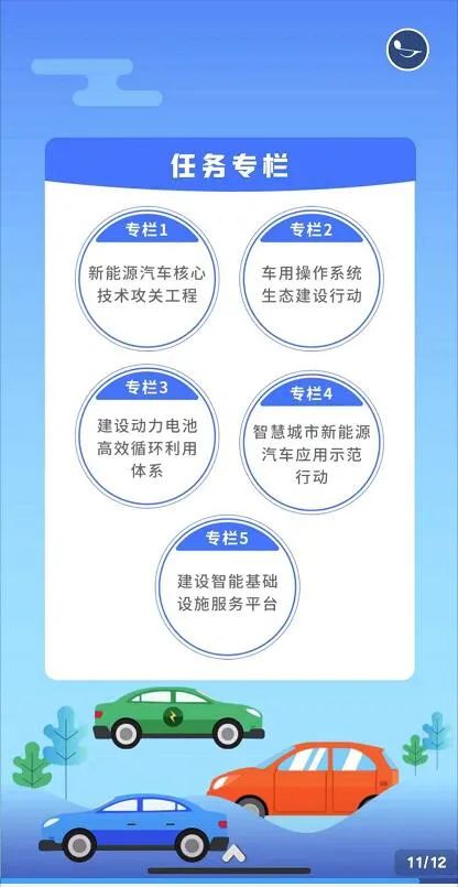 《新能源汽车产业发展规划（2021-2035年）》说了啥？