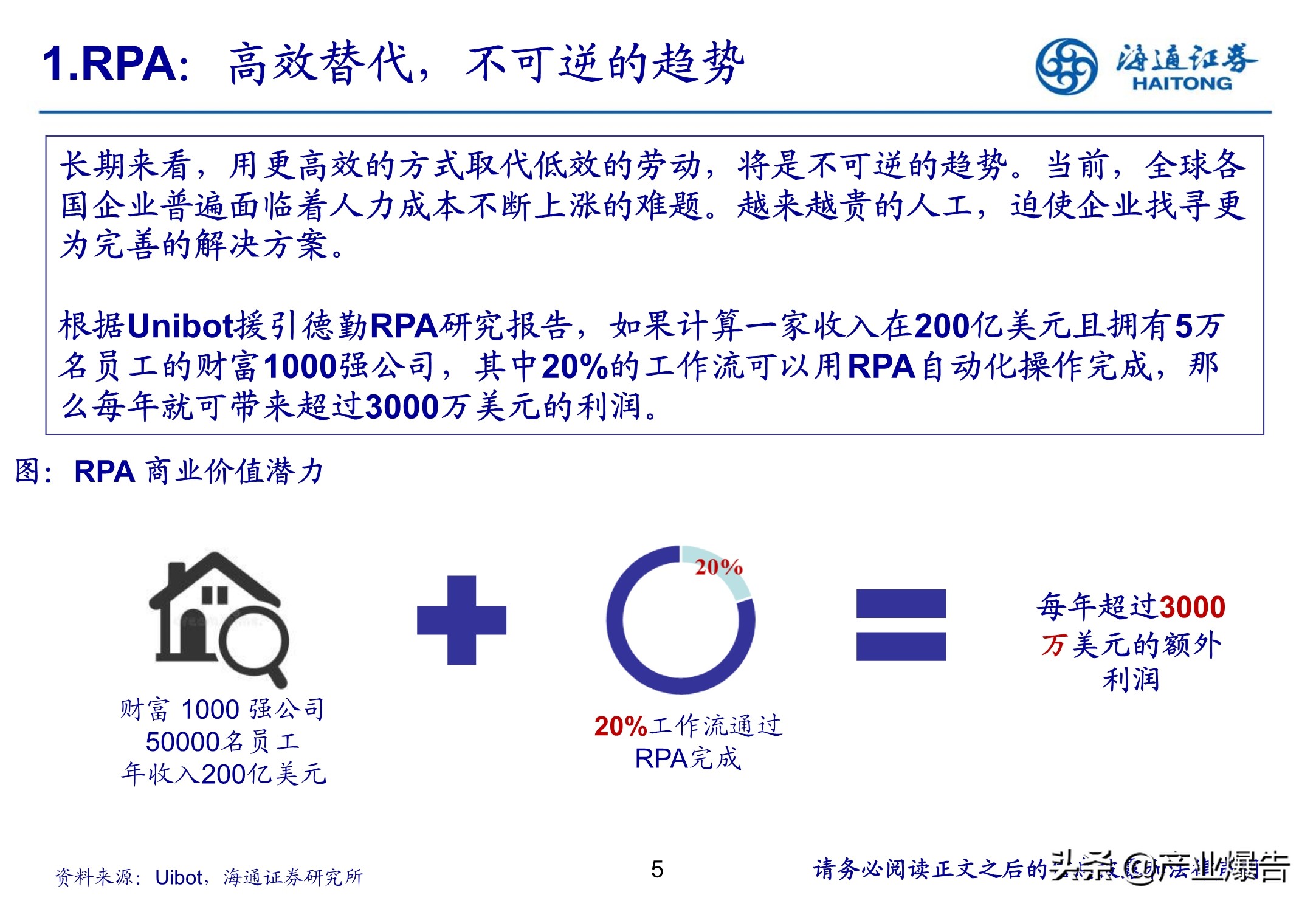 RPA机器流程自动化：脑力范畴高效替代的起点
