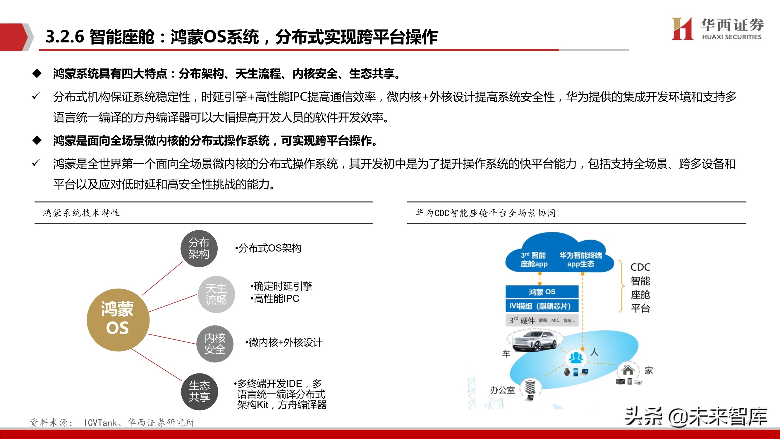 华为鸿蒙操作系统深度研究报告：远景看生态全景，近景看生态场景