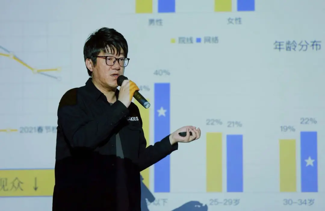网络电影再解读:“分账”蛋糕要重新理解才有想象空间