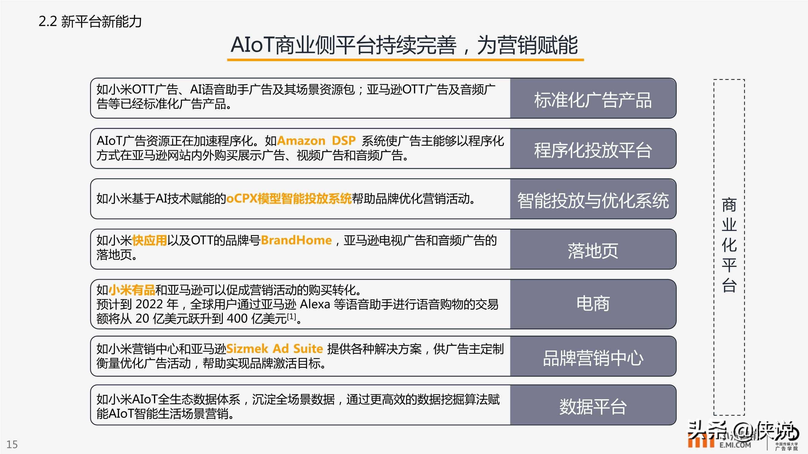 小米营销：AIoT智能生活场景营销研究报告